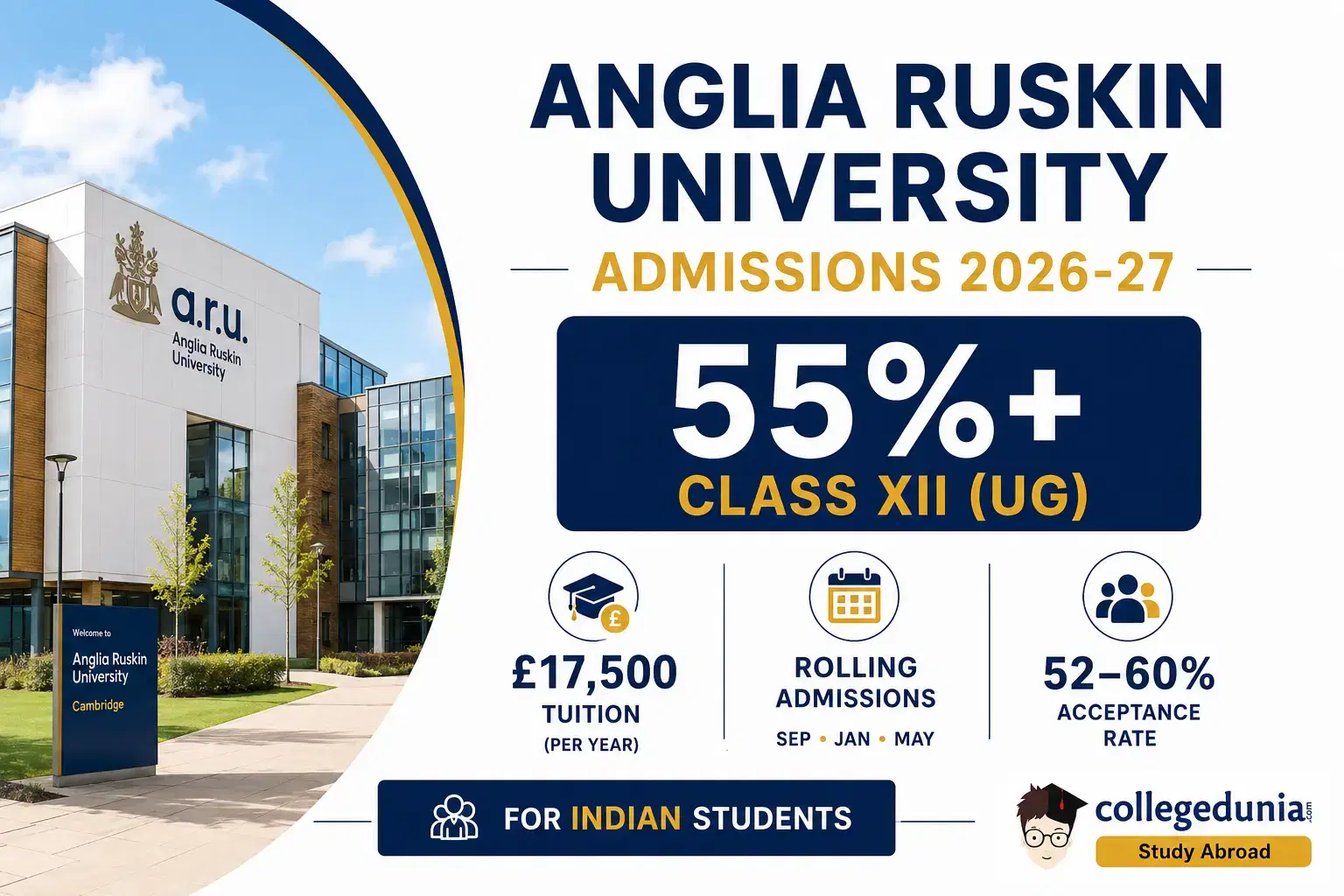 anglia_ruskin_university_admissions