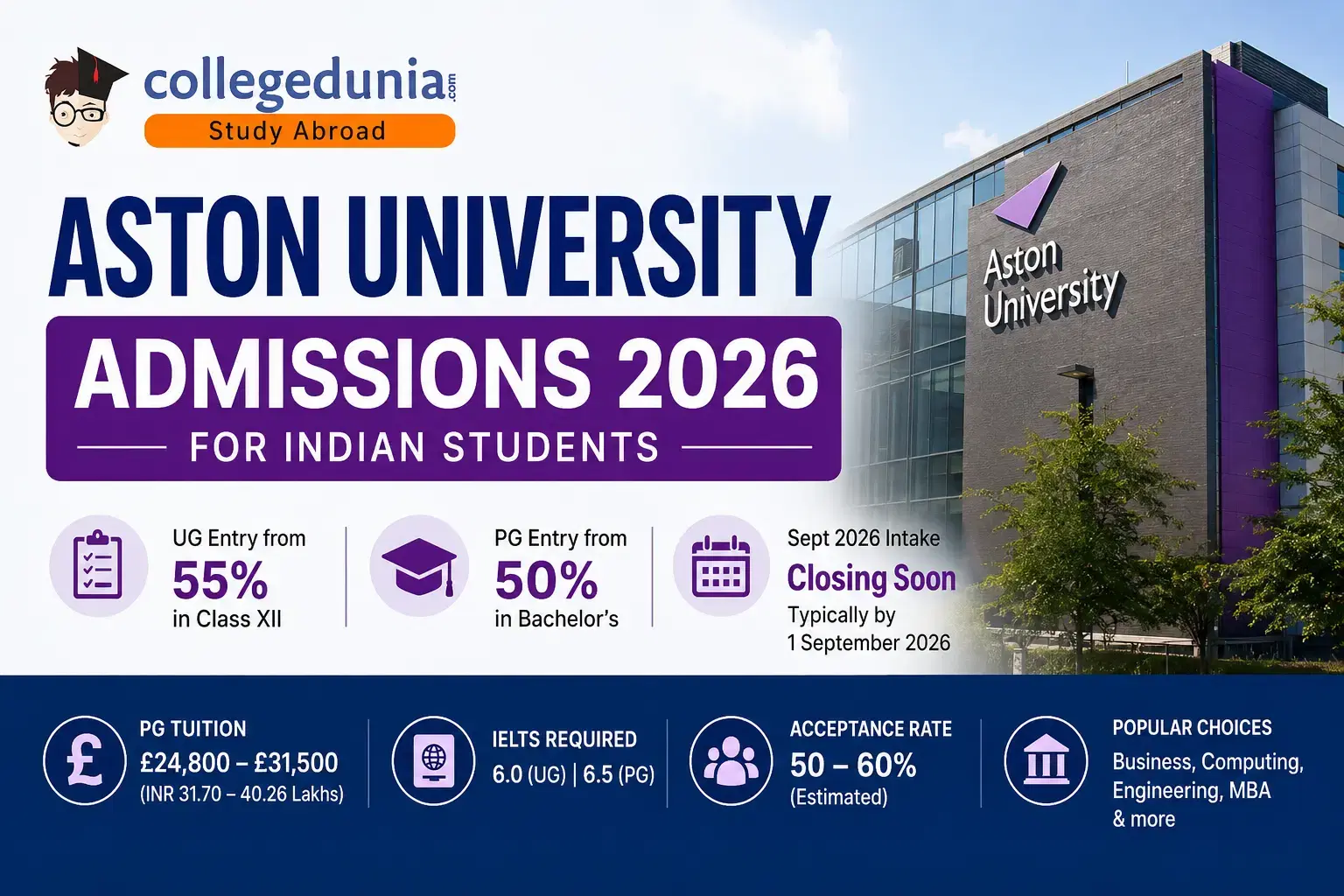aston_university_admission