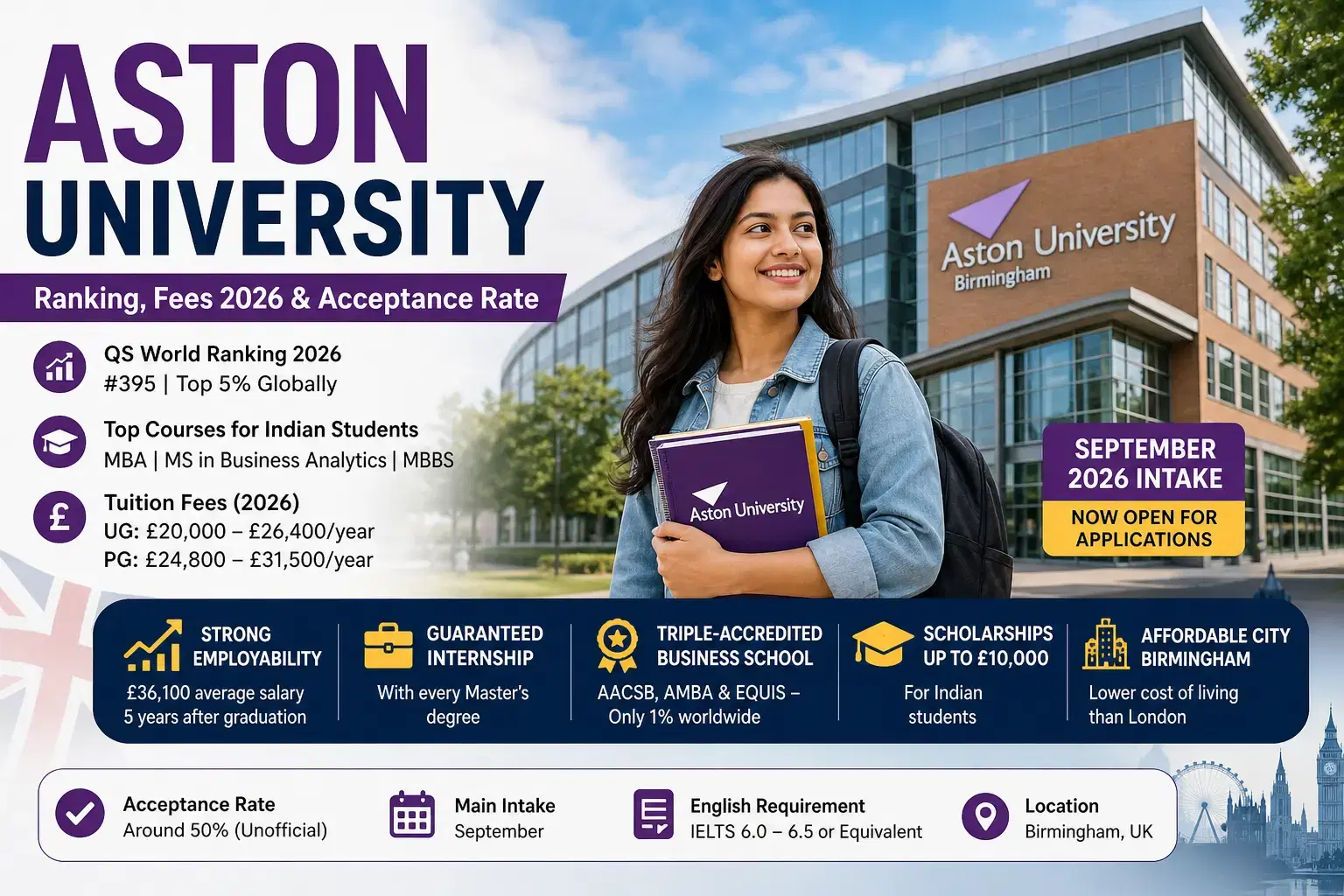 aston_university