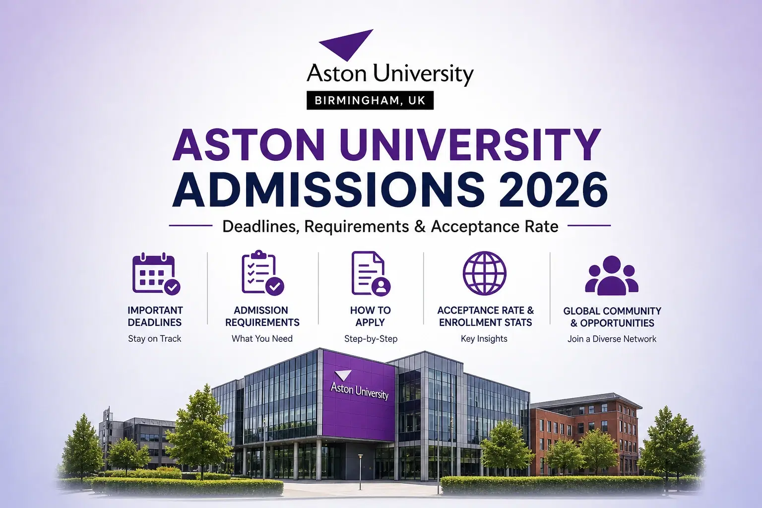 aston_university_admissions