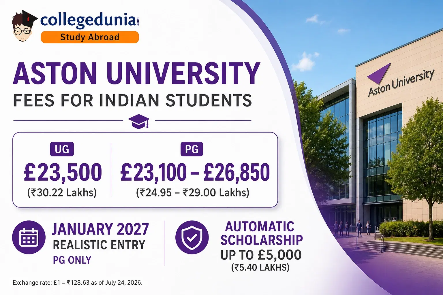 aston_university_fees