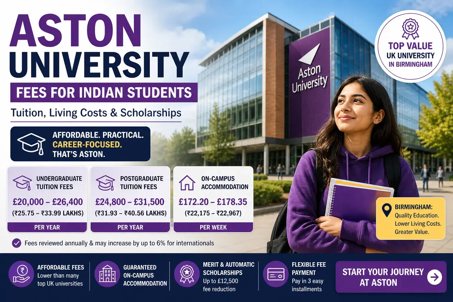 aston_university_fees