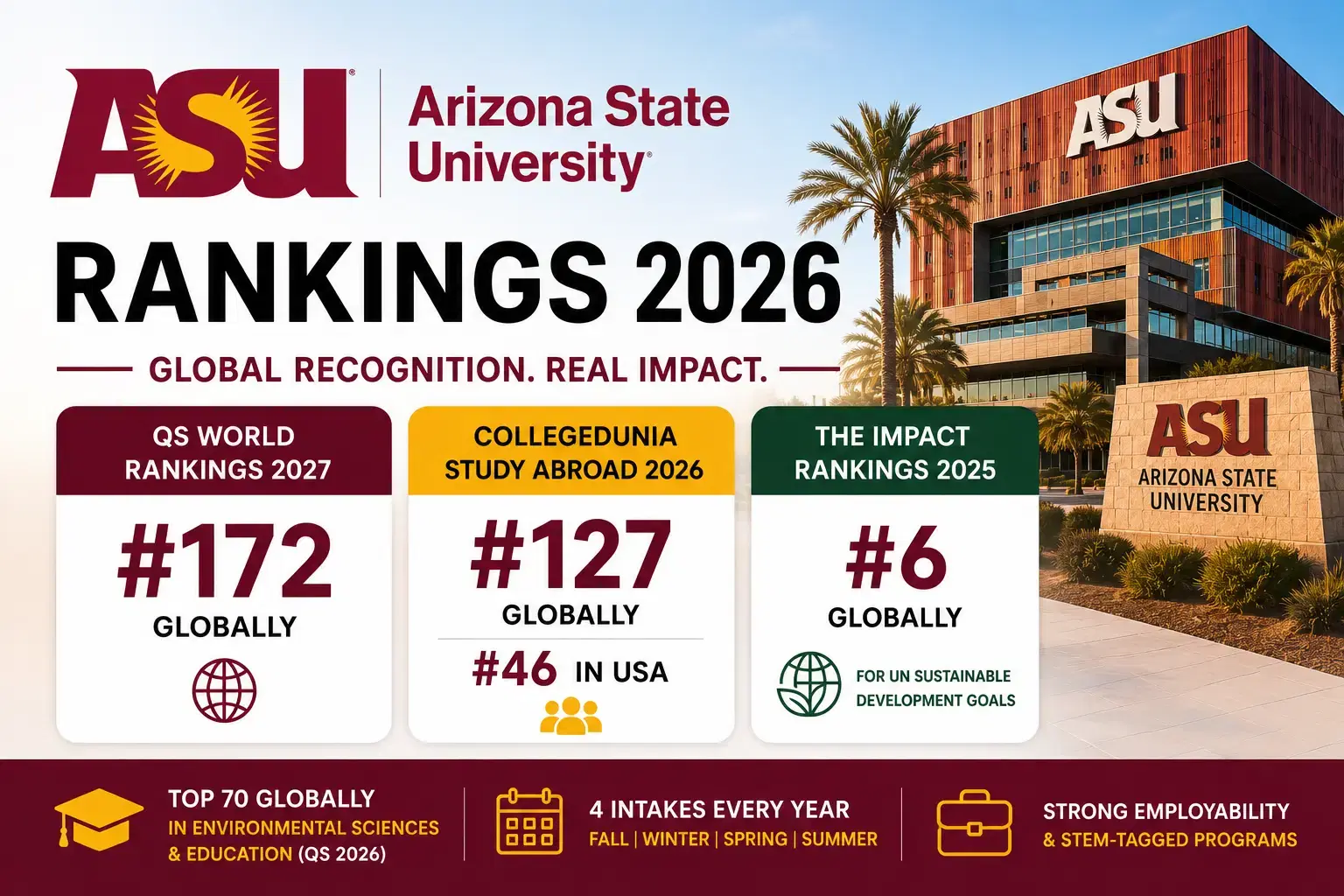 arizona_state_university_rankings