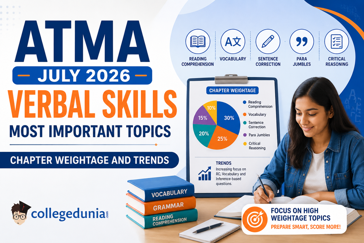 ATMA July 2026 Verbal Skills Most Important Topics Chapter Weightage and Trends