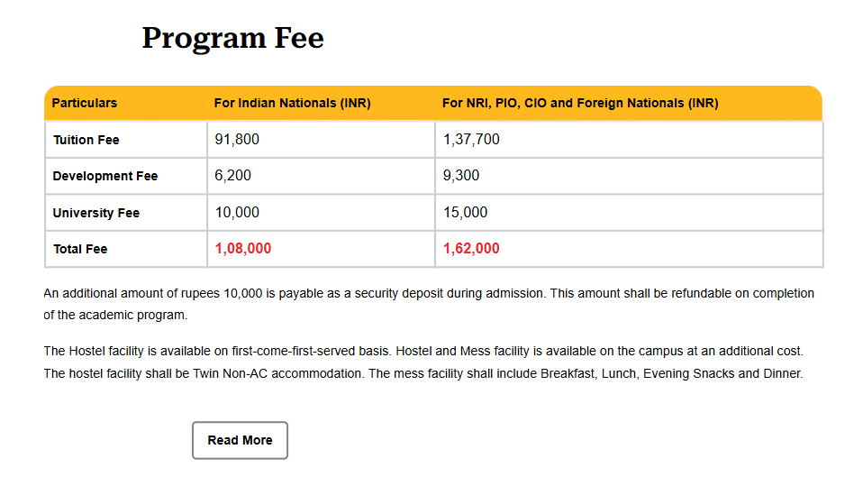 Fee as per the Official Website :