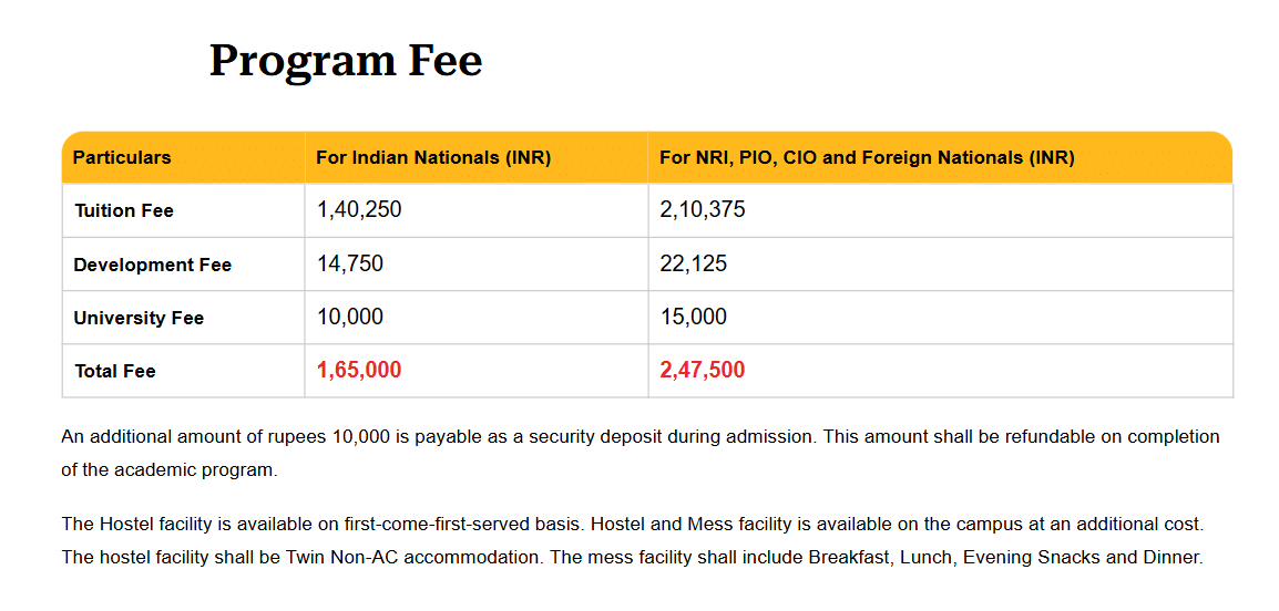 Fee as per the Official Website :