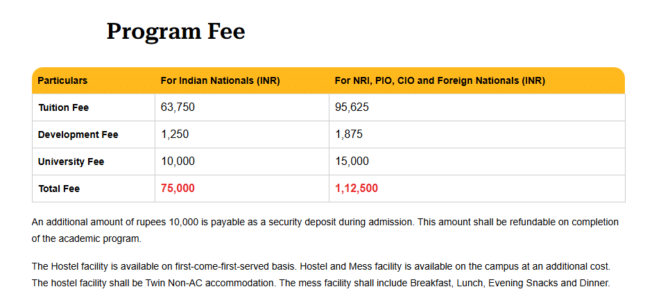 Fee as per the Official Website :