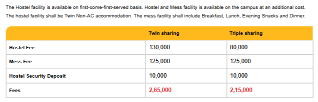Hostel Fee 2026-