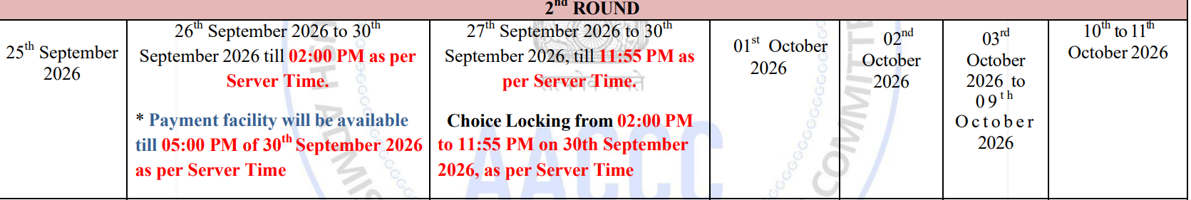 AYUSH NEET UG Counselling 2026 Round 2
