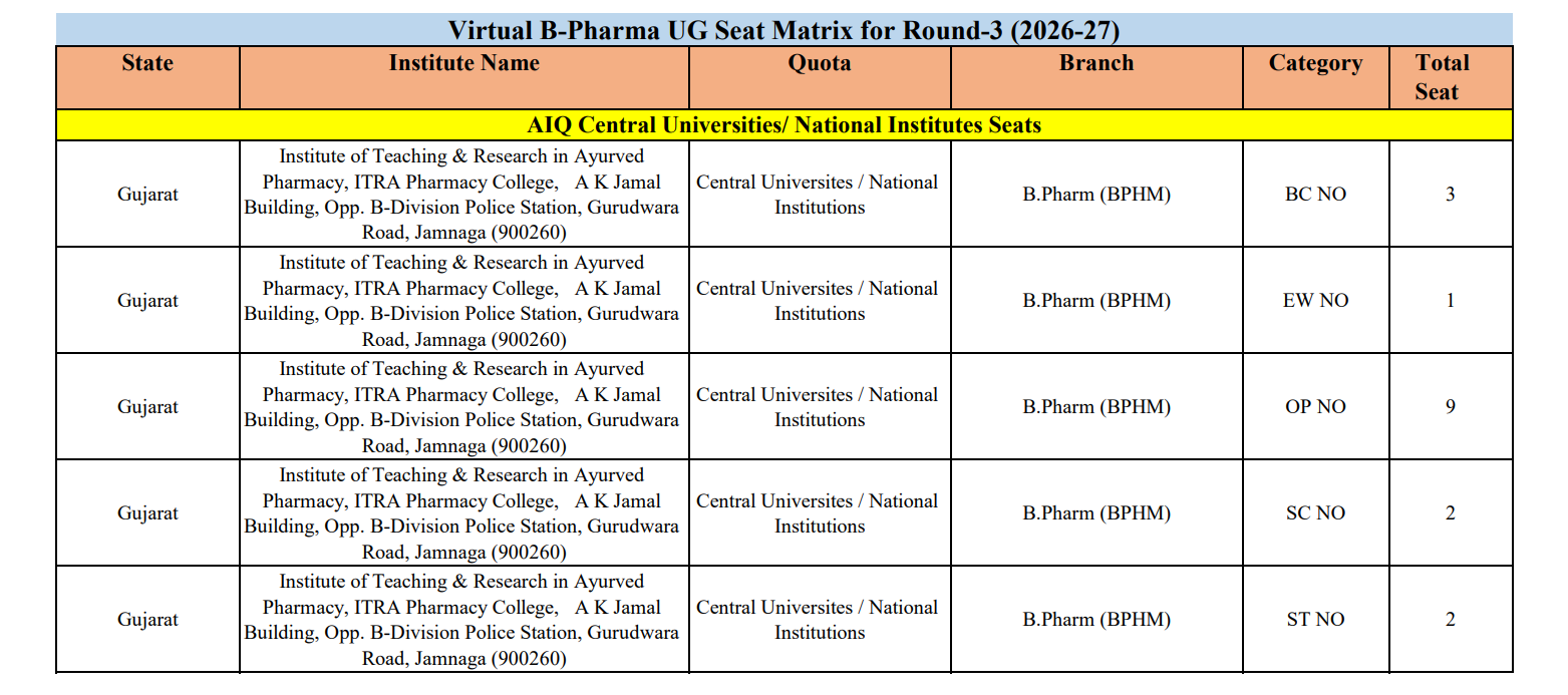 AYUSH NEET UG Counselling 2026