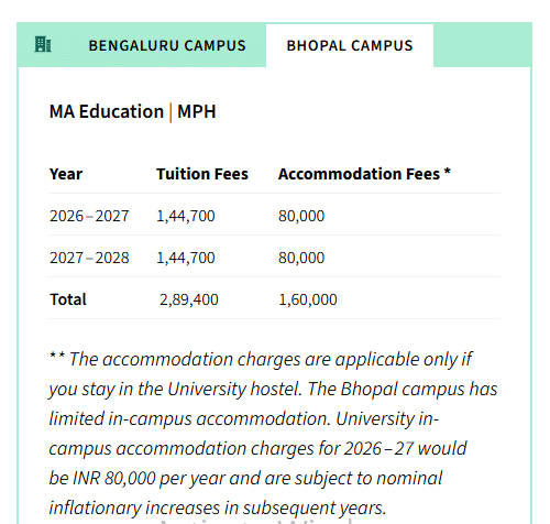 Fee Structure 2026 (As per website)-
