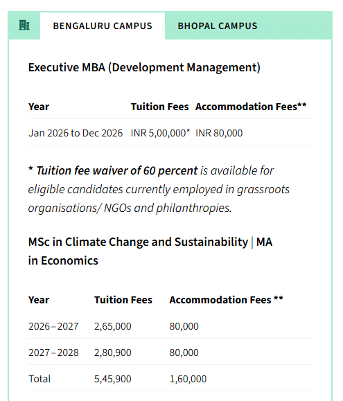 Fee Structure 2026 (As per website)-