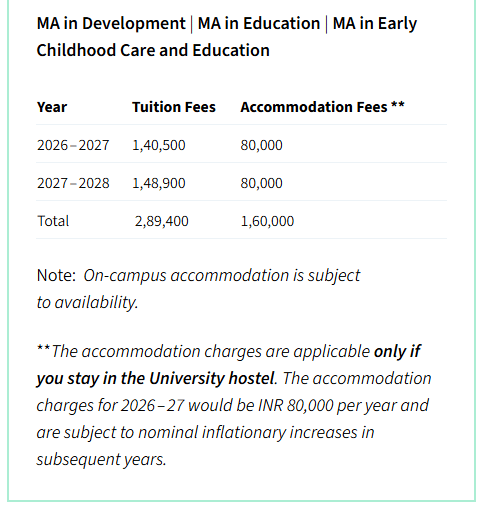 Fee Structure 2026 (As per website)-
