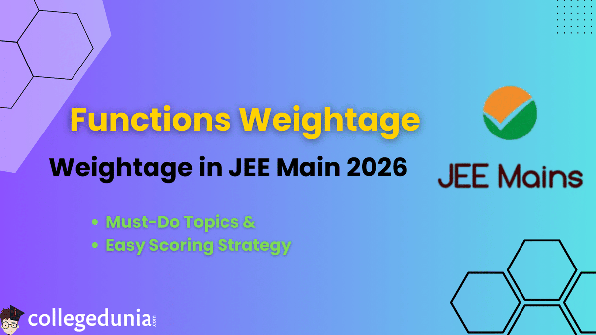 Functions chapter is part of the Sets, Relations, and Functions unit as per the JEE-Mains chapter-wise weightage