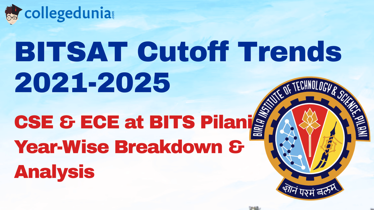 BITSAT Cutoff Trends 2021-2025