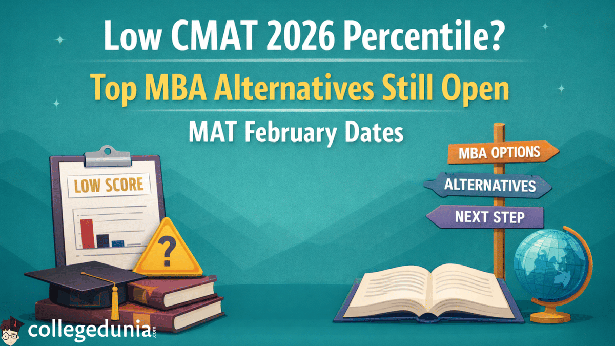 Low CMAT 2026 Percentile