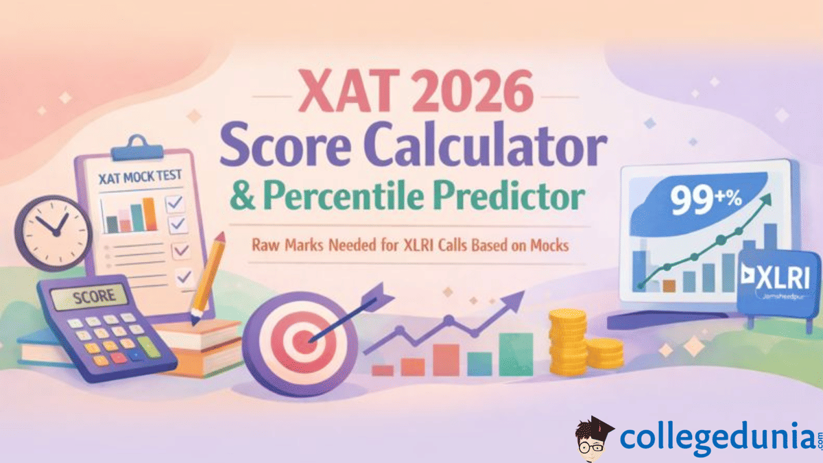 XAT 2026 Score Calculator