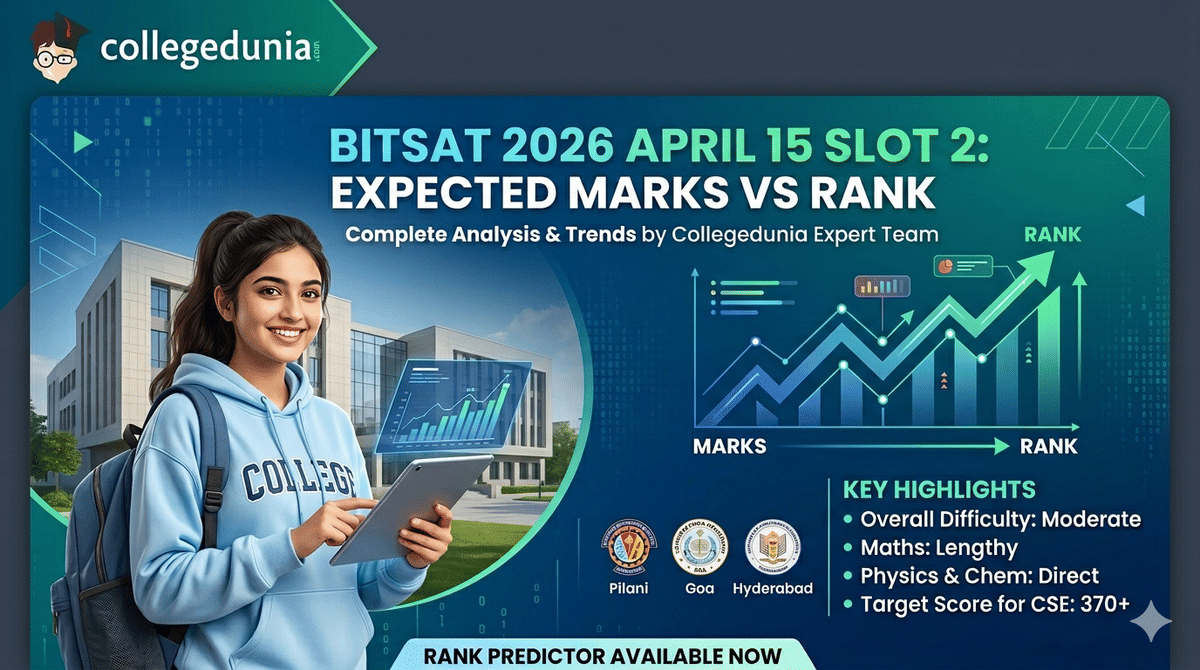 BITSAT 2026 April 15 Slot 2 Expected Marks vs Rank