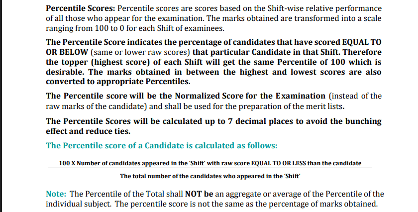 What is NTA Score in JEE Main