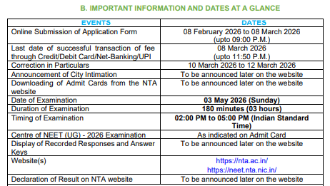 NEET 2026 Important Dates