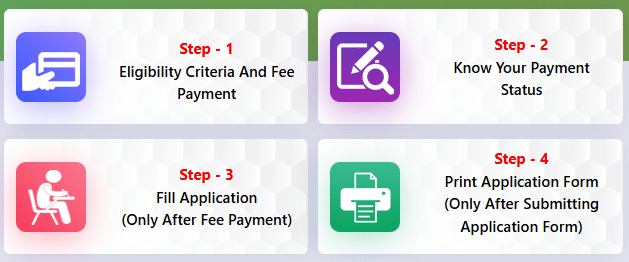 AP PGECET 2026 Application Form