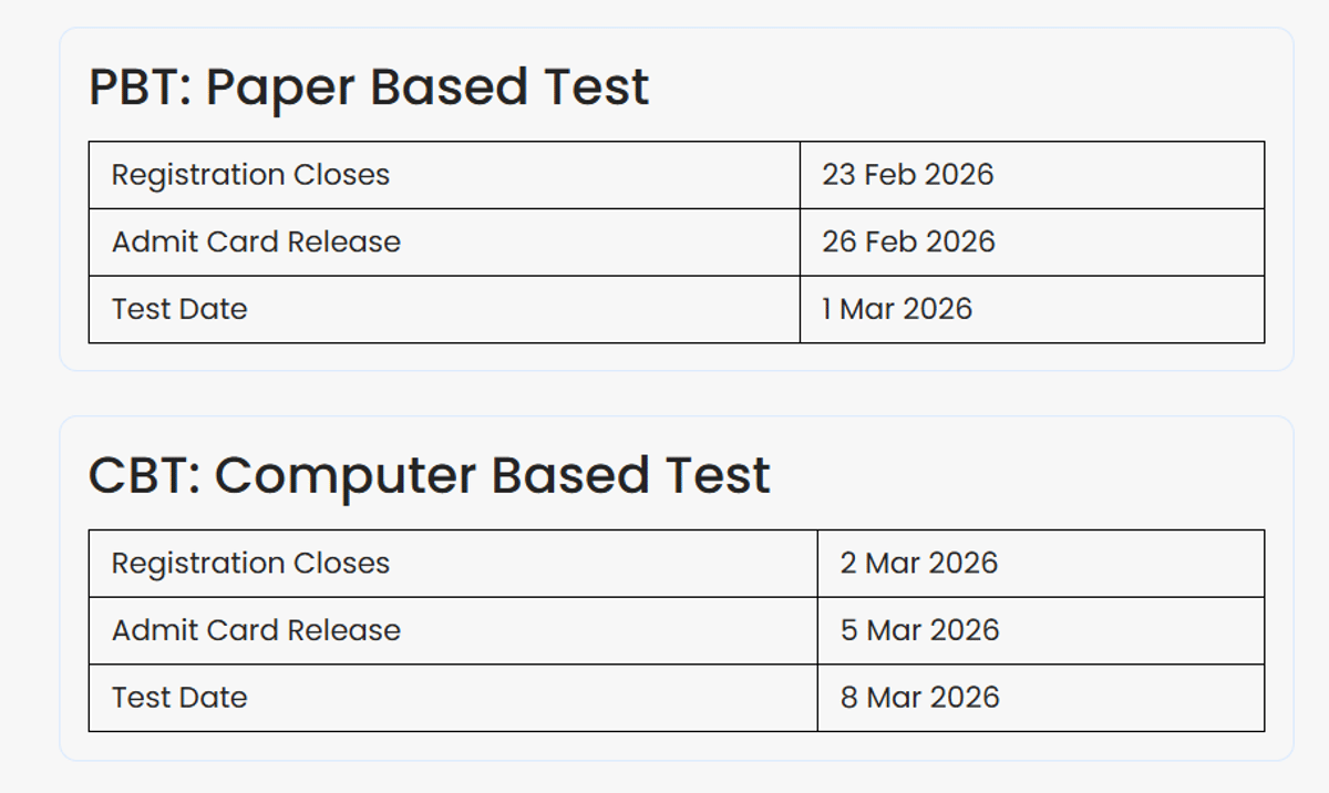 MAT Exam February 2026 Dates 
