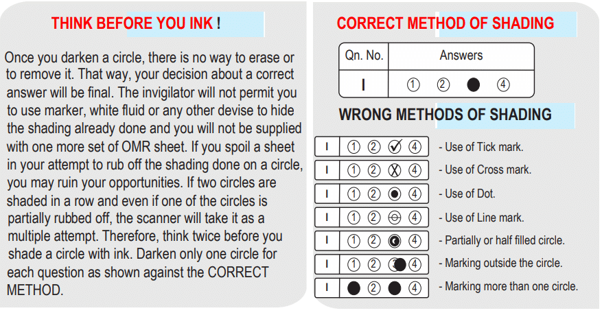 KCET 2026: Exam Pattern