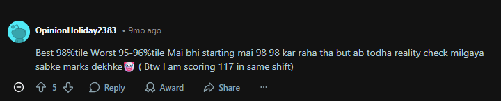 Reddit Discussion for 120 Marks in MHT CET