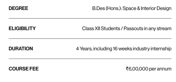 The Design Village Noida Bachelor of Design [B.Des] {Hons.} Interior ...