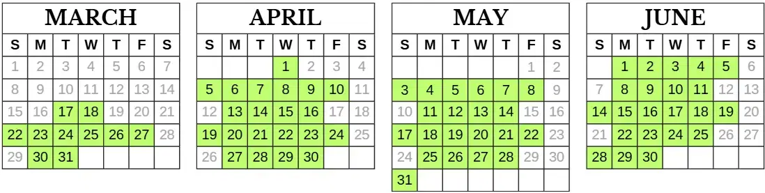 GRE Exam Dates in Bangalore