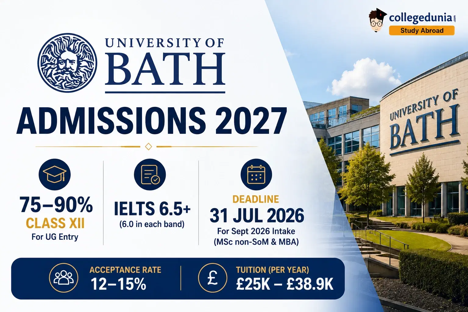 university_of_bath_admissions