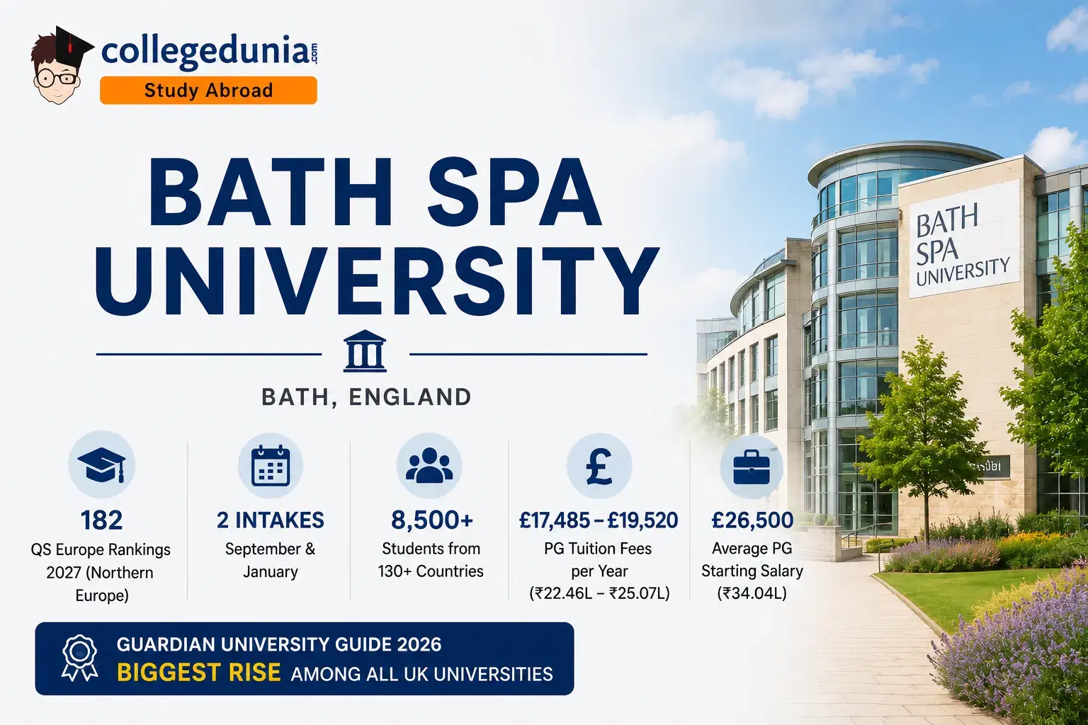 bath_spa_university
