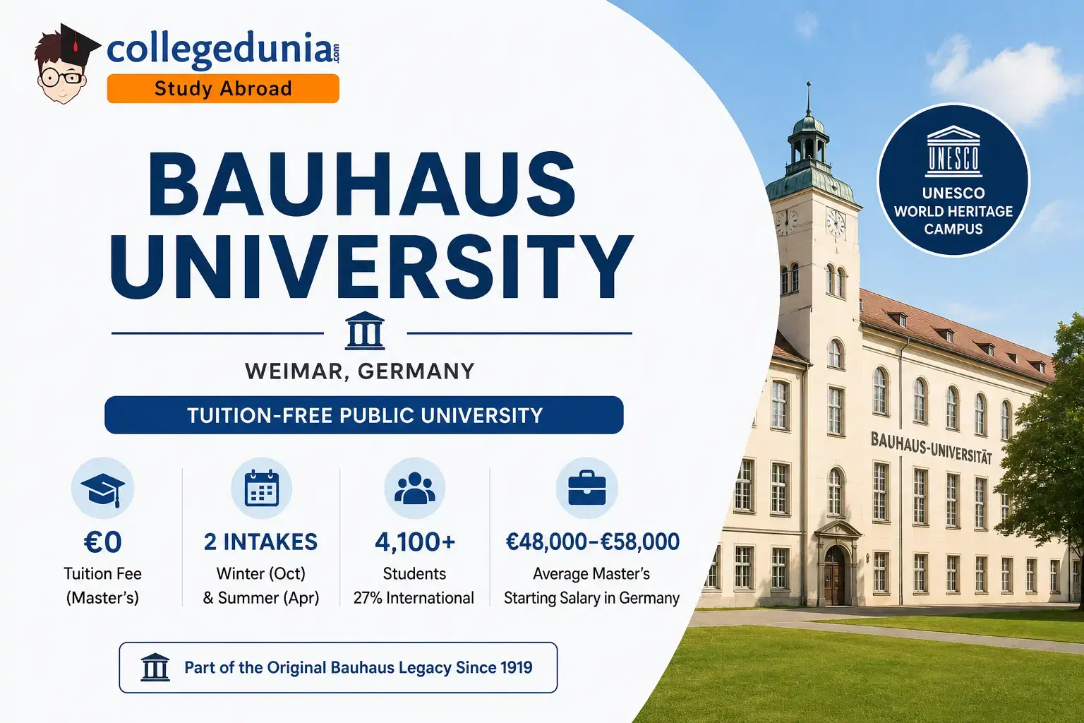 bauhaus_university
