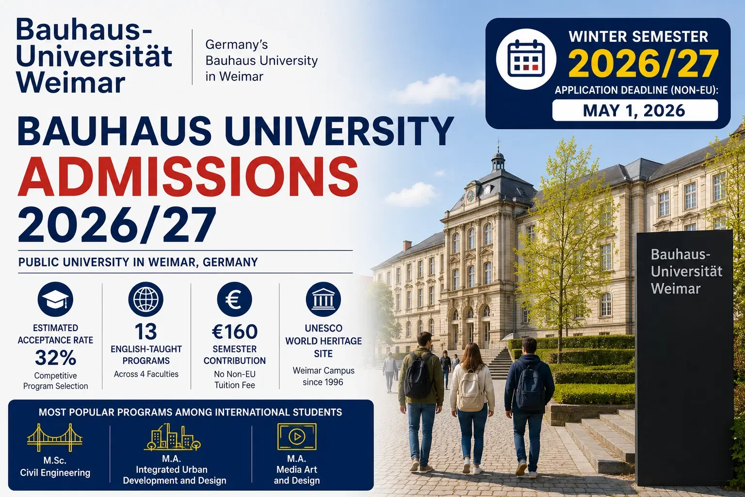 bauhaus_university_admissions