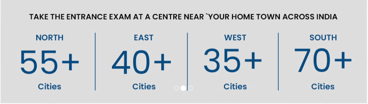 COMEDK UGET Exam Pattern 2026