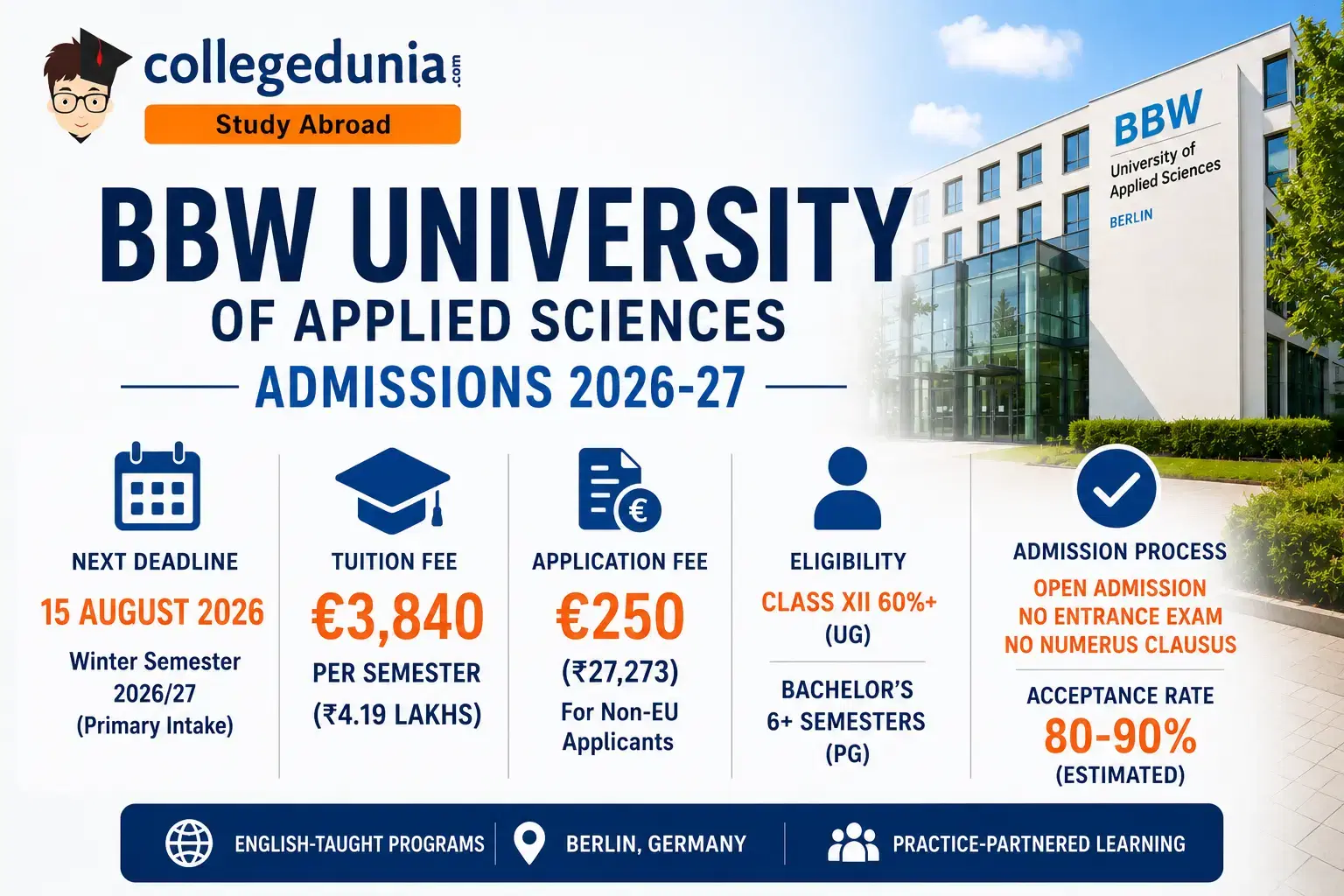 bbw_university_of_applied_sciences_admission