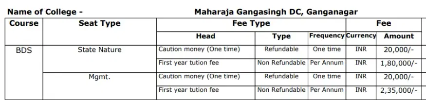 Fee Structure