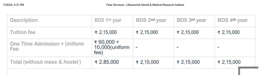 Fee Structure 2025 (As per website)-