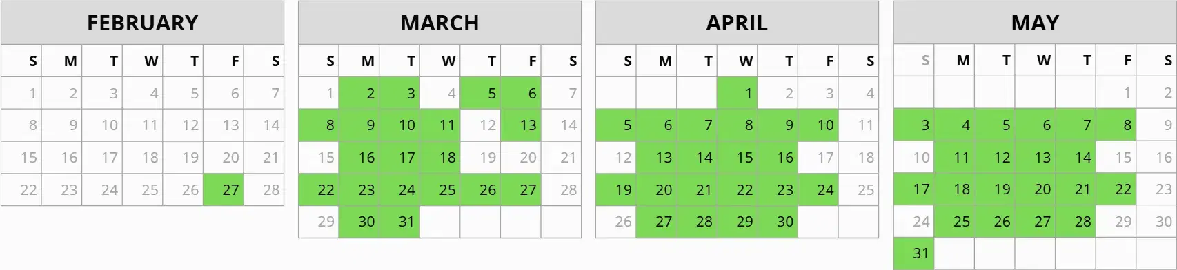 GRE Exam Dates in Bangalore