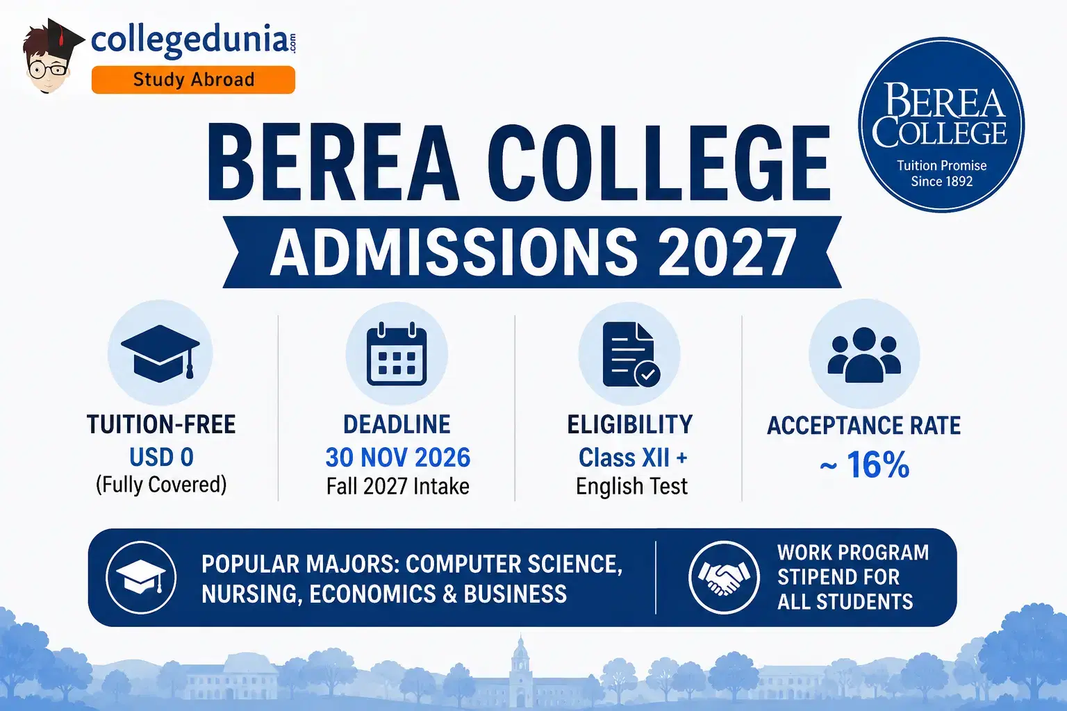 berea_college_admissions