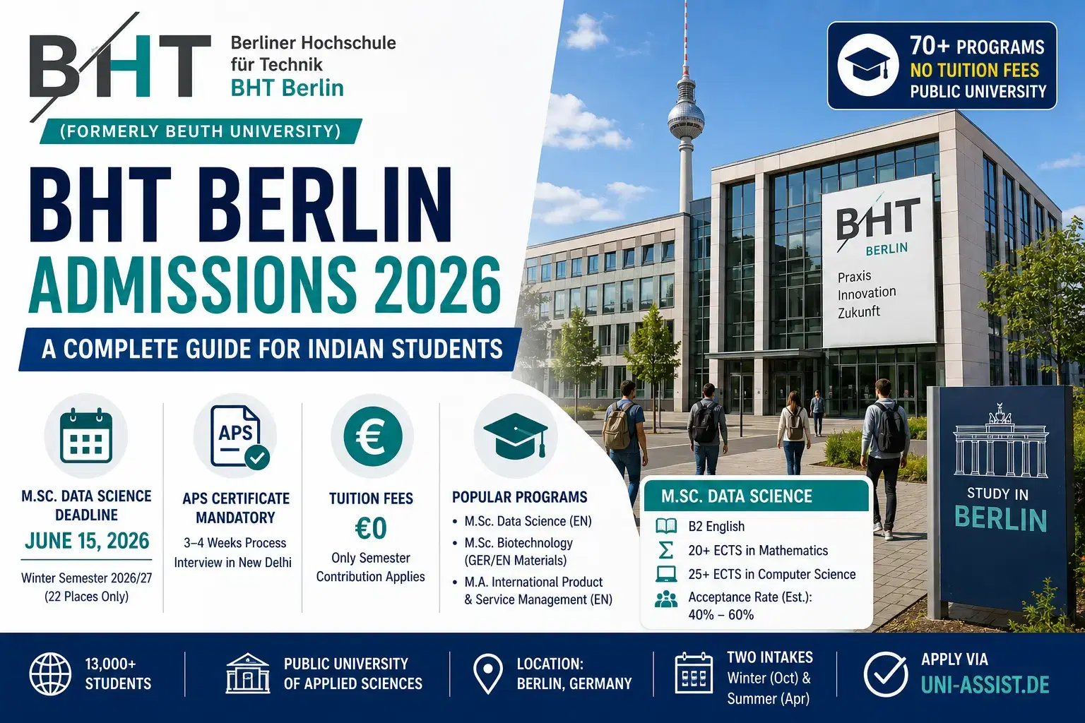 bht_admissions
