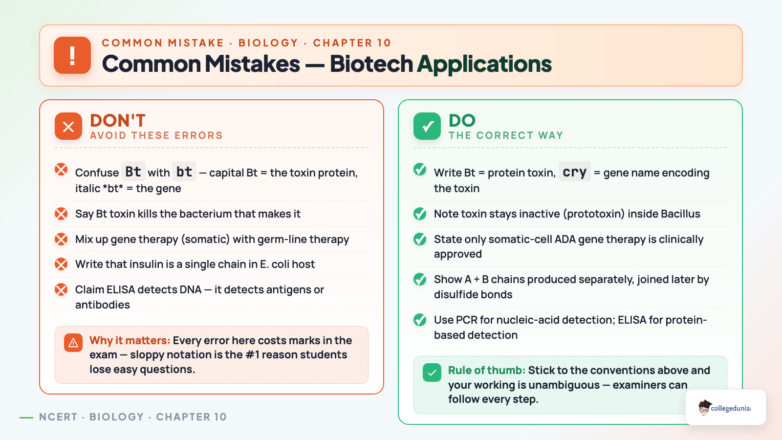 Common mistakes in Biotechnology Applications — dos and don'ts