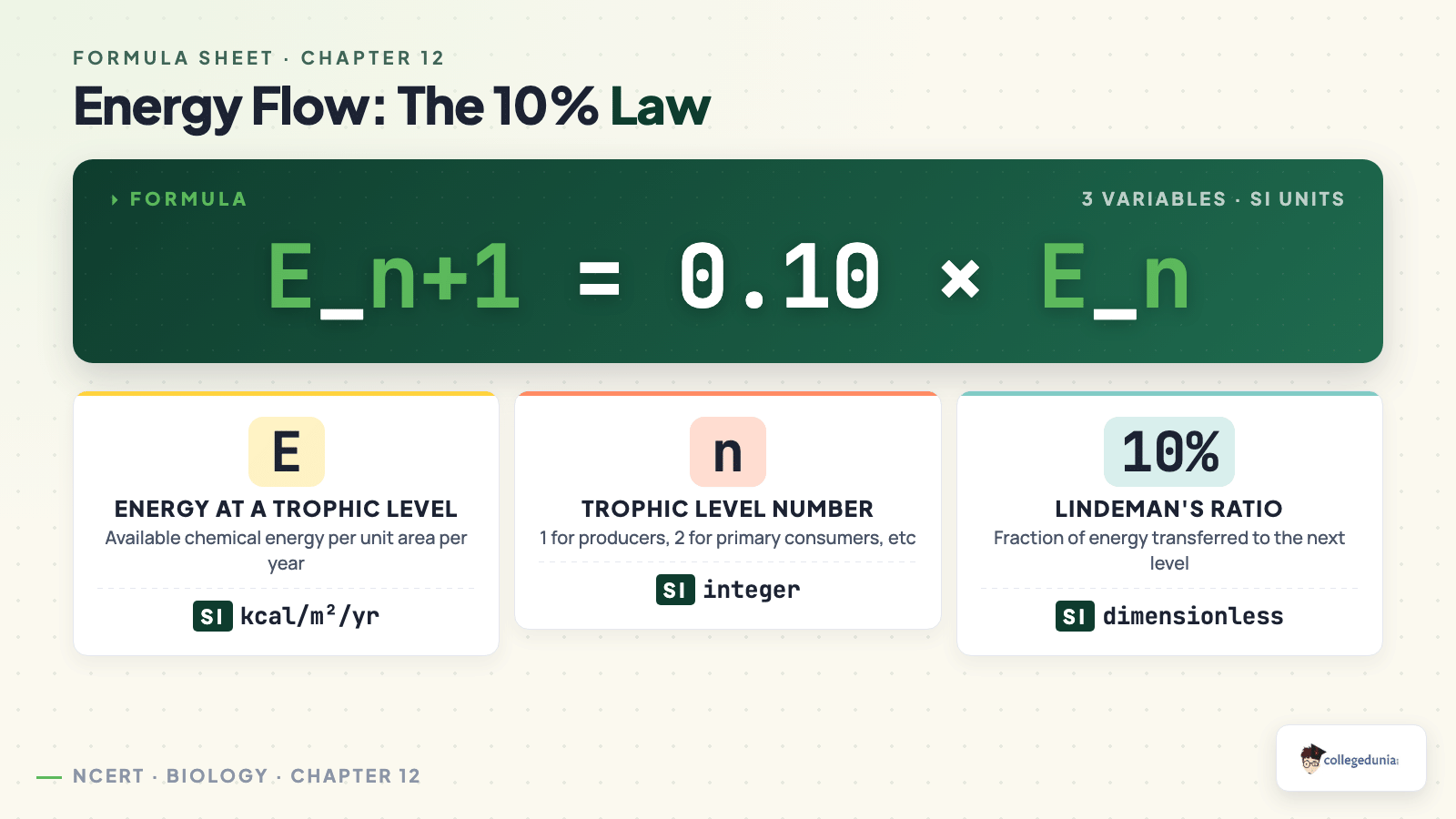 Energy flow and Lindeman's 10 percent law across trophic levels