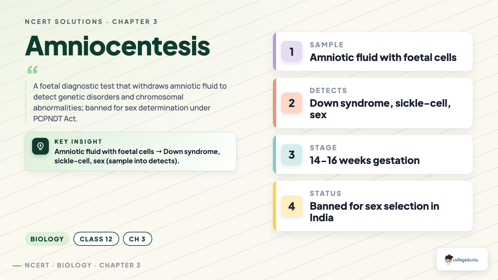 Amniocentesis concept card showing sample type, detections, gestational stage and PCPNDT legal status for Class 12 Biology Reproductive Health