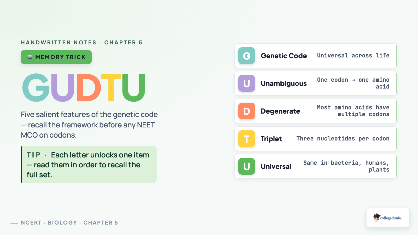 GUDTU mnemonic for salient features of the genetic code genetic unambiguous degenerate triplet universal