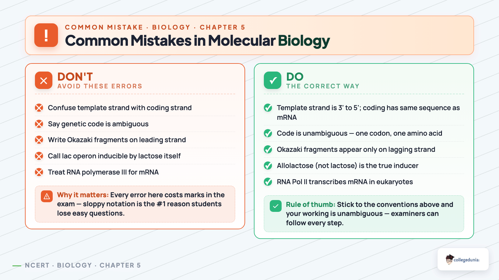 Common mistakes in molecular biology dont vs do corrections for replication and lac operon