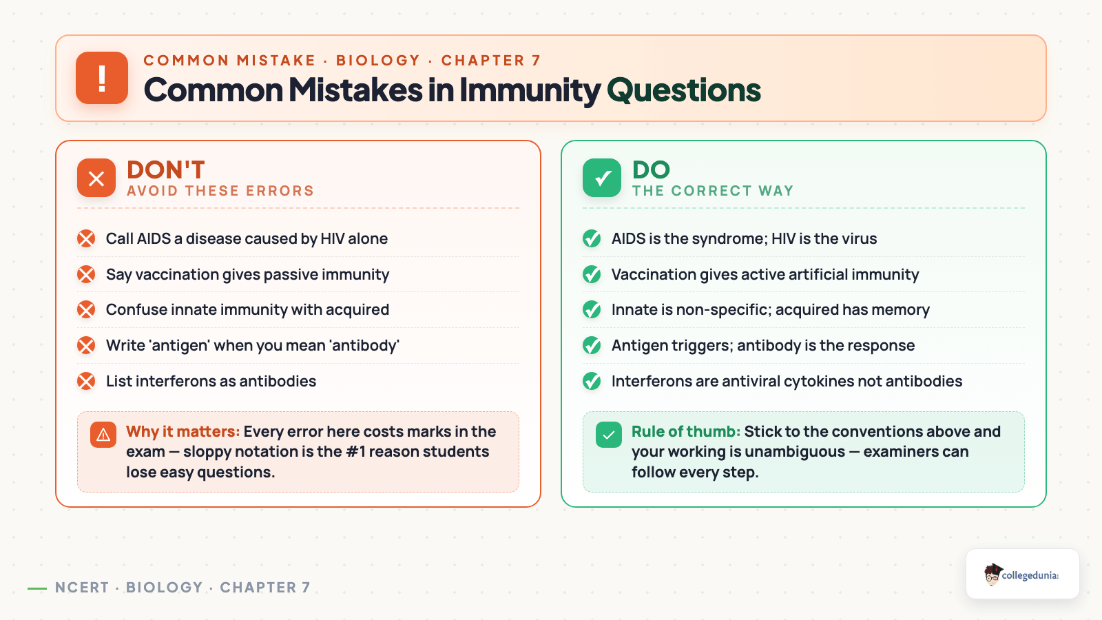 Common mistakes in immunity questions for Class 12 Biology Chapter 7