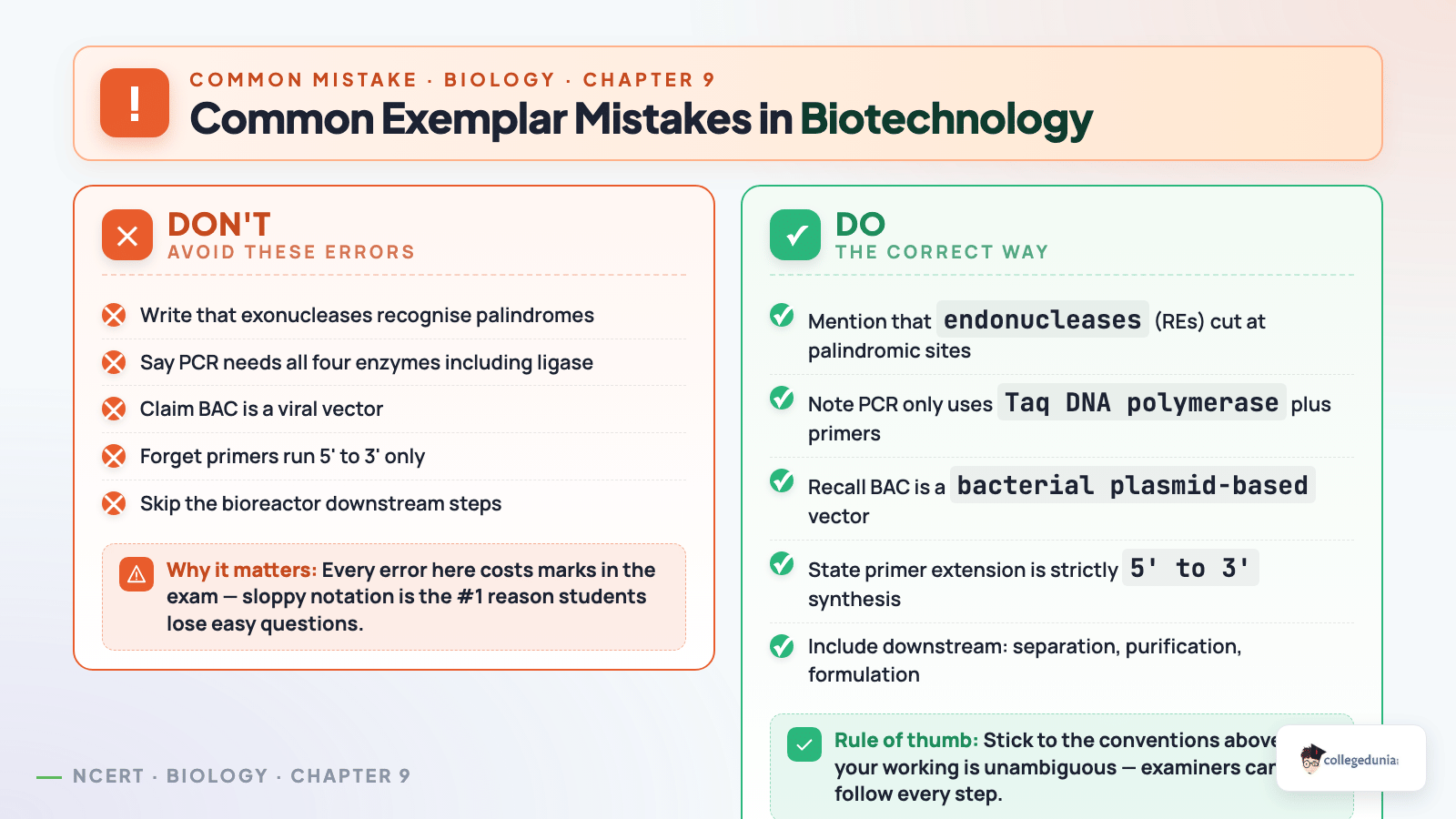Common Exemplar Mistakes in Biotechnology - Class 12 Biology Chapter 9