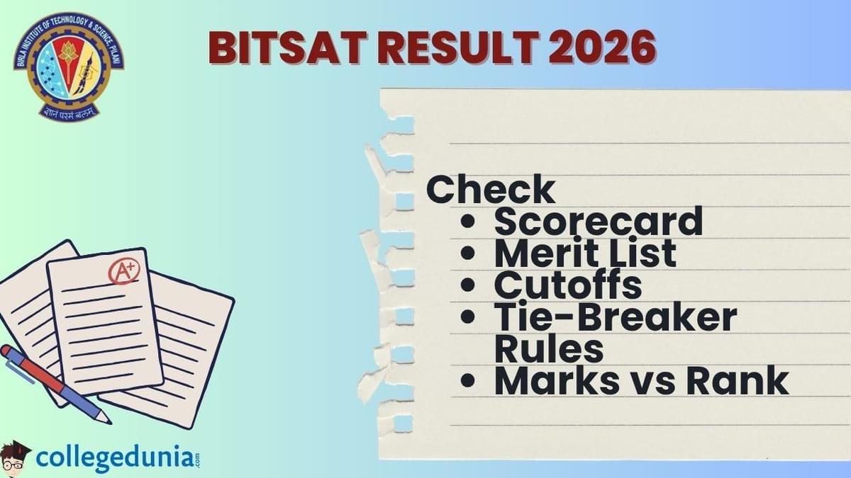 BITSAT Results