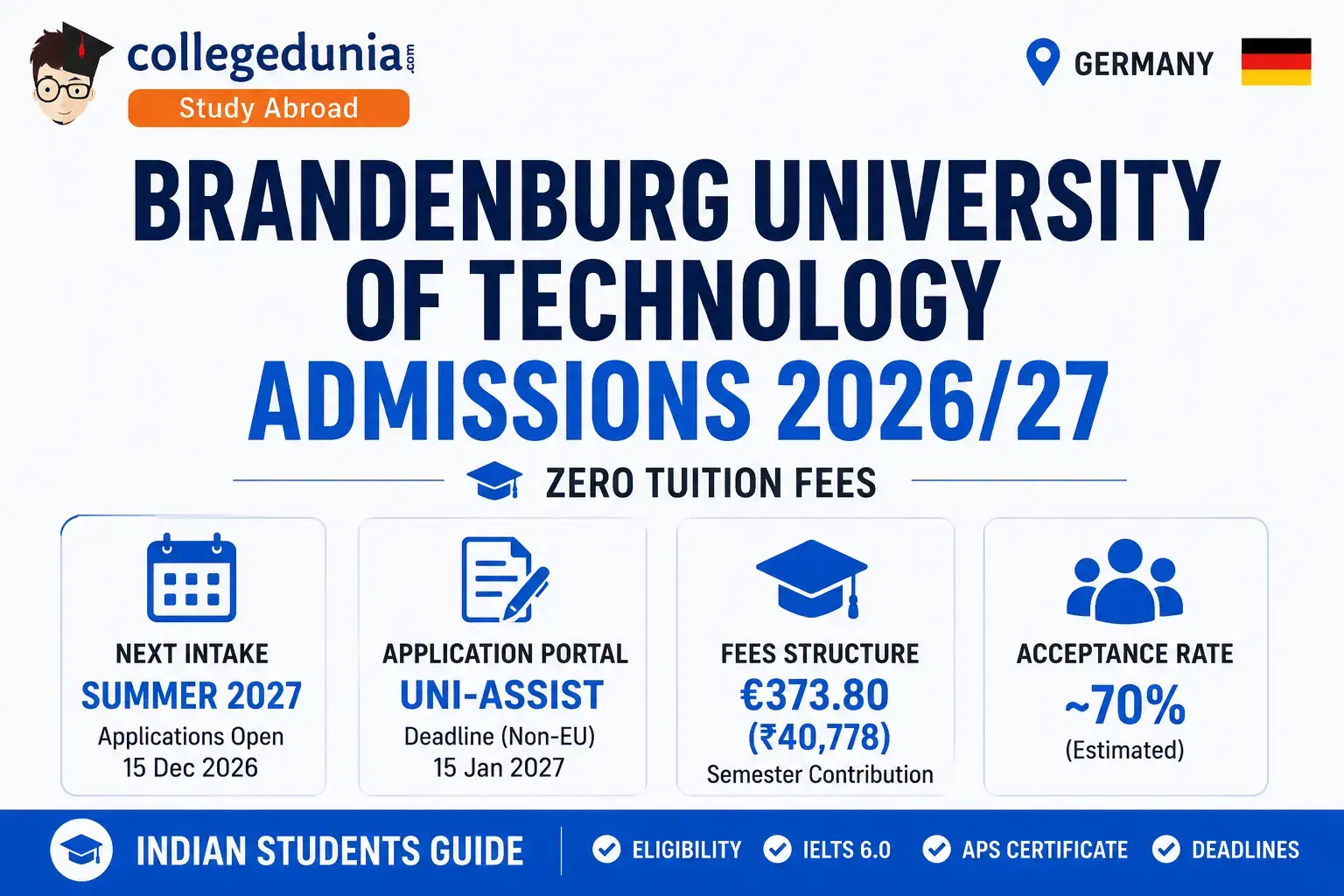 brandenburg_university_of_technology_admissions